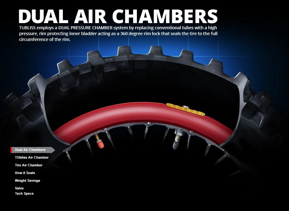 Dunlop Geomax MX34 Tire