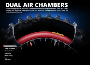 Dunlop Geomax MX34 Tire